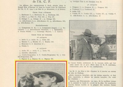 1 1924 31 12 André Morel et Gabriel Voisin. GP ACF 1