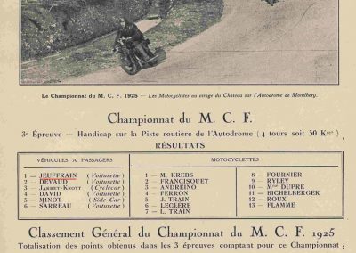 1 1925 Championnat M.C.F. 1er du Classement général, Robert Jeuffrain. 1