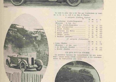 1924 03 08 3ème GP Tourisme de France. 3 001