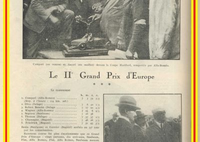 1924 03 08 le 2ème GP d'Europe, 1er Campari ALFA, 2ème Divo Delage, 3ème Benoist, 6ème Thomas sur Delage, 7et 8ème Chassagne et Frederich sur Bugatti. 3