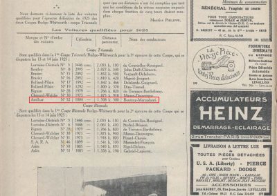 1924 14-15 06 Le Mans (le 2ème 24 heures d'Endurance). Le seul Amilcar 1004cc parcourant 1508,300 km, 1er Boutmy-Marcanditi. 1