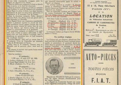 1924 27 09 GP de Tourisme de Saint-Sébastien. ab. Benoit, Morel 3ème, Divo 4ème sur Delage. 1