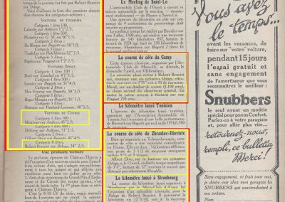 1925 05 04 Côte du Camp 1er Morel 2'35'' Amilcar 1100, Benoist Delage 4000 2'35''. Le 19 04 Château-Thierry, 1er Amilcar 1100cc, Marius Mestivier 43'', 1er Benoist Delage 8000cc, 34''. 1