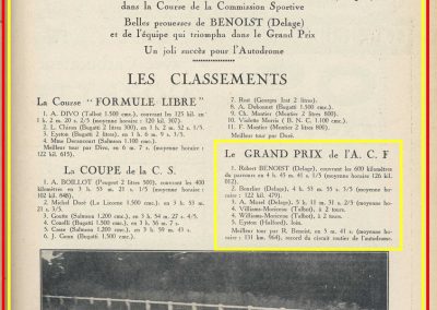 1927 03 07 Course 'Formule Libre' 1er Divo-Talbot, 2ème Chiron et Eyston-Bugatti, Mme Derancourt-Salmson 1100cc. 1