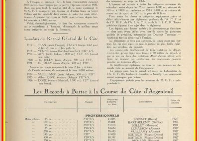 1927 10 03 Argenteuil, 1800 m. Amilcar 6 cyl. Martin, Record général, 1'16'' 4-5, à 85.375 km-h. 4