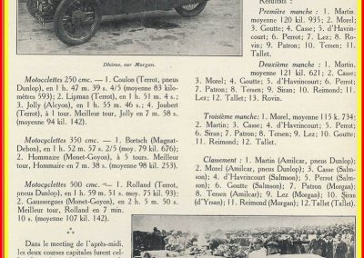 1927 15 08 dans le Cadre du Meeting du GP Paris des 24 heures, Course de Vitesse en 3 manches à Montlhéry, 1er Martin, 2ème Morel, 3ème Casse Salmson. 4