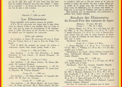 1928 01 07 GP ACF des voitures de Sport à Handicaps à St Gaudens au Comminges. 1er Williams-Bugatti 35C, 2ème Rousseau-Salmson, ab Duray-Ariès. 3