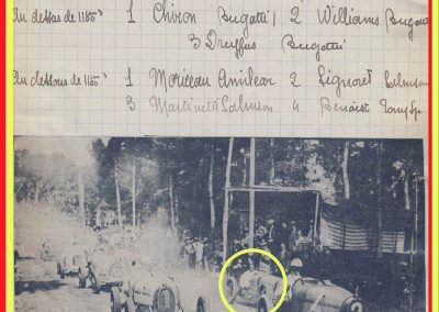 1928 09 04 Circuit International du Cap d'Antibes ''la Guaroupe''. Amilcar M.C.O. G.H, Moriceau 1er des 1100, derrière Chiron, Williams et Dreyfus, Bugatti 2000 et 1500. 6