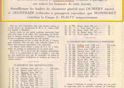1928 24 06 Championnat M.C.F. C.6. Amilcar 1er Jeuffrain. 3ème Moto Monneret 500cc. 2