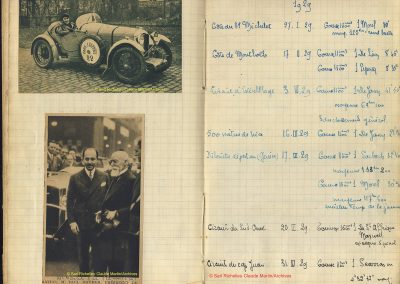 1929 10 Salon Auto de Paris, Mr Sée présente les Amilcar au Pdt de la République Paul Doumer. Mme au volant d'un CGSS au Rallye de Paris St Raphael. Archives de Antony Hannoyer. 1 (2)
