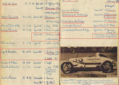 1929 30 05 500 miles d'Indianapolis USA. ab. Moriceau sur l'Amilcar MCO 1500, Chiron sur Delage est 7ème sur 11 arrivants et 35 partants 1 3