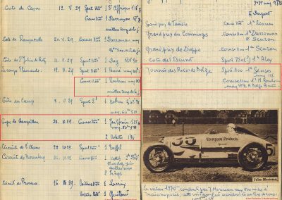 1929 30 05 500 miles d'Indianapolis USA. ab. Moriceau sur l'Amilcar MCO 1500, Chiron sur Delage est 7ème sur 11 arrivants et 35 partants 1 3