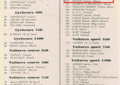 1930 07-09 06 Bol d'Or, le 9ème à St-Germain) C.A. Martin (mon père) Amilcar C.O. 6 cyl.-4, n°100 6ème, Gaston Mottet n°101. 4