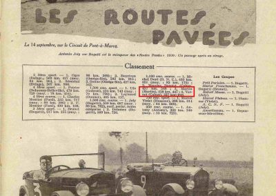 1930 14 09 Meeting des Routes Pavées, Circuit de Pont-à-Marcq, C.A. Martin Amilcar 6 cyl. n°54, 3ème des 1100cc. 2