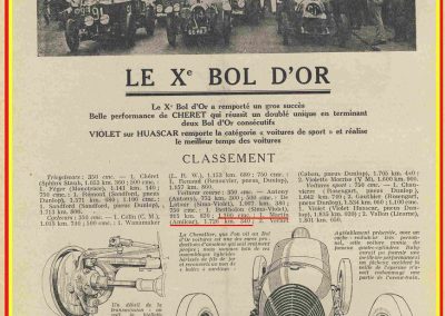 1931 23 25 05 Bol d'Or (10ème 24 h. un seul pilote) Saint -Germain-en-Laye. Amilcar MCO GH, C.A. Martin, 1er Cat. et 3ème au Général (avec le moteur 4 cyl. latéral 1100cc). 1