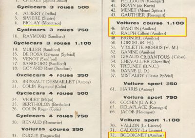 1932 14 15 16 05 Bol d'Or C.A. Martin 1er Cat. Course Amilcar MCO GH n°46, 2ème Bodoignet n°72, 5ème Raph n°47, Poiré 3ème Sport n°18 sur 6 cyl. Amilcar usine et Martin-Robail n°36. 01