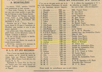 1932 18-19 06 G.P. d'Endursance de 24 heures au Mans, C.A. Martin Amilcar 6 cyl.-4, n°29, 1er de Cat. et 8ème au général, devant Cabantous-Salmson 9ème et dernier sur 33 engagés. 27