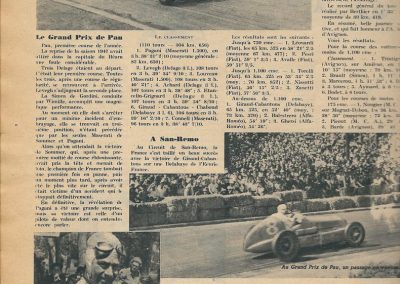 1933 17 09 GP de France, ACIF et MCF. Montlhéry, Raph Amilcar n° 27, C. A Martin 1er de Cat. n°12. 3