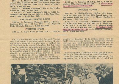 1934 19-21 05 Bol d'Or Saint-Germain-en-Laye. Amilcar de C.A. Martin n°42 ab., Poulain n°56 et Poiré n°67. 8