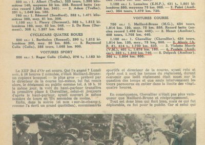 1934 19-21 05 Le Bol d'Or, Saint-Germain-en-Laye. Amilcar C.A. Martin n°42, Poulain 2ème n°56 et Poiré n° 67, 4ème. 2