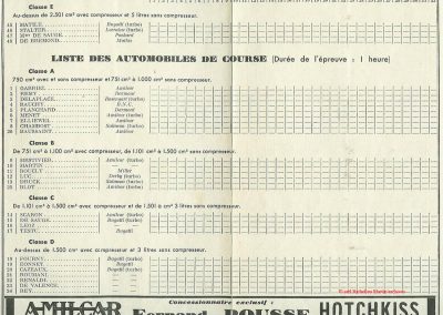 1934 27 05 Circuit d'Orléans 1