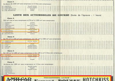 1934 27 05 Circuit d'Orléans 2 (2)