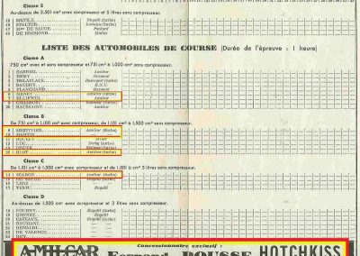1934 27 05 Circuit d'Orléans. Amilcar, C.A. Martin Pousse, de Gavardie, Scaron, Mestivier, 6cyl.-4 et MCO. Blot. 2