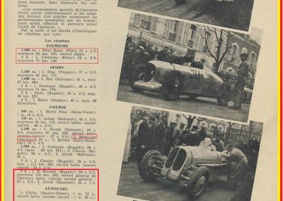 1935 -- 05 Côte Château-Thierry 1er Benoist Bugatti 4x 4, 4700cc, Mestivier Amilcar 1100cc MCO 2ème de catégorie_