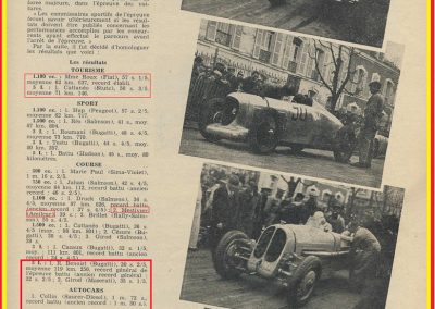 1935 -- 05 Côte Château Thierry 1er Benoist Bugatti 5000cc, Mestivier Amilcar 1100cc MCO 2ème de catégorie_