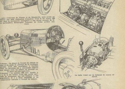 1935 14 04 Critérium l'Actualité Automobile, Critérium, 1er Ellievel (au volant) Amilcar C6-4 Spécial C.A. Martin-Le Mans à gauche. Epreuves des 200 m. D.A et arrivée arrêtée. 3