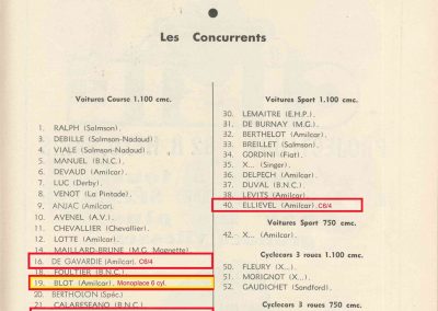 1935 18-19 05 Bol d'Or à Saint-Germain. Amilcar 6cyl.-4 C.A. Martin, de Gavardie, Horvilleur, Poulain, Eliével, Blot et C.A. Martin sur Simca-Fiat Coppa d'Oro. 2