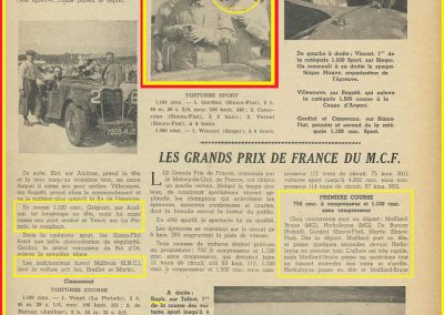 1936 06 09 les GP de France du MCF. Amilcar C6 1er De Burnay, 2ème Grigard, 3 C.A. Martin MCO, 4ème Venot (Pintade), à 1 tour 5ème Mestivier MCO, 6ème Malivor BNC et 7ème Vimont. 4