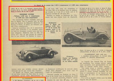 1936 06 09 les GP de France du MCF. Amilcar C6 1er De Burnay, 2ème Grigard, 3 C.A. Martin MCO, 4ème Venot (Pintade), à 1 tour 5ème Mestivier MCO, 6ème Malivor BNC et 7ème Vimont. 5