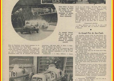 1936 12 07 GP Albi Bira ERA. GP Sao-Polo, accident Hellé Nice. 1