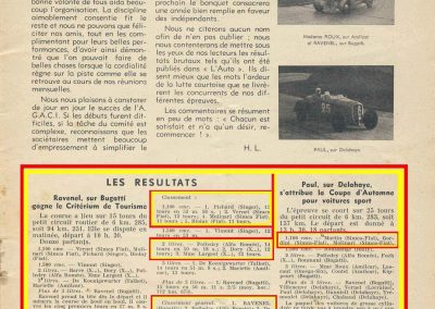 1936 20 09 Coupe d'Automne, C.A. Martin Simca-Fiat 3ème des 1100. Pollédry Alfa 1er des 2000 et 2ème au Critérium. La Coupe de Vitesse 1100, Grignard, Blot et Mestivier. 5