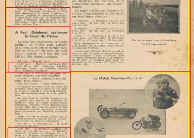 1936 20 09 Coupe d'Automne, C.A. Martin Simca-Fiat 3ème des 1100. Pollédry Alfa 1er des 2000 et 2ème au Critérium. La Coupe de Vitesse 1100, Grignard, Blot et Mestivier. 7