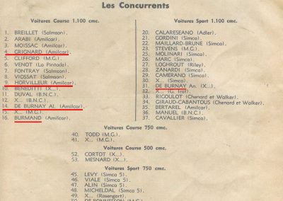 1937 17 05 Bol d'Or, Amilcar-Grignard, Horvilleur, Burmand, de Burnay, Simca- Gordini, Zanardi, Camérano, Maillard-Brune, Chenard-Rigoulot. 4