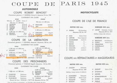 1945 09 09 Coupe de Paris et Libération, Dauphine. Amilcar Mestivier MCO 1100, C.A. Martin MCO 1500, Grignard, Ondet Monoplace 6cyl. Amilcar, Polledry Alfa-Roméo 1750. 2