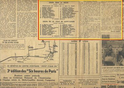 1946 09 06 Circuit Saint-Cloud. Coupe Conseil Municipal. Inaugu. Autoroute. 1er Scaron-Smca, de Cortanze, Gordini. ab. Mestivier et C.A. Martin Amilcar (1er aux essais n°51 MCO 1500). 2