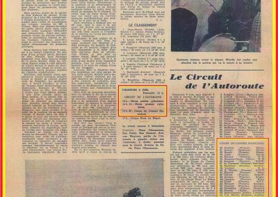 1946 30 05 Bois Boulogne, 1er Wimille Alfa-Roméo 2ème Chiron Talbot 4,5. Le 09 06 Circuit St-Cloud Coupe Conseil Municipal Inaugu. Autoroute CA Martin Amilcar n°51 MCO 1500 1er aux essais. 1