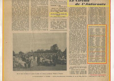 1946 30 05 Bois Boulogne, 1er Wimille Alfa-Roméo 2ème Chiron Talbot 4,5. Le 09 06 Circuit St-Cloud Coupe Conseil Municipal Inaugu. Autoroute CA Martin Amilcar n°51 MCO 1500 1er aux essais. 2