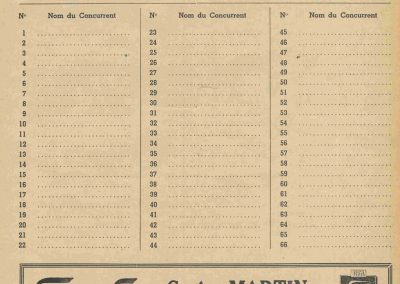 1947 18 09 Bol d'Or. Les Loges. 1er Cat Course (le Jamtel) Amilcar Monoplace. 1er Cat. Sport (Cayla) Simca-Gordini. 4
