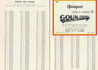 1949 09 10 GP du Salon, Montlhéry 10