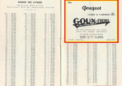 1949 09 10 GP du Salon, Montlhéry, Publicité Garage Goux Frères, Pollédry, Grignard, Pozzi, Wagner... 10