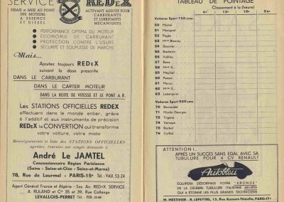1952 07-09 06 le 24ème Bol d'Or à Montlhéry. C.A. Martin 1er Cat. Simca Aronde 2122 km., n°5. Le Jamtel Redex, accident sur Porsche. 3