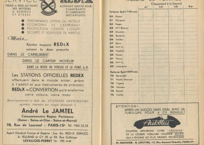 1952 09 06 B.O. à Montlhéry, Le Jamtel sur Porsche, accidenté, C.A. Martin 1er Cat. Simca Aronde, 5