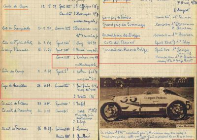 Résultat 1929 30 05 500 miles d'Indianapolis USA. ab Moriceau sur l'Amilcar, Chiron sur Delage est 7ème sur 11 arrivants et 35 partants 1_